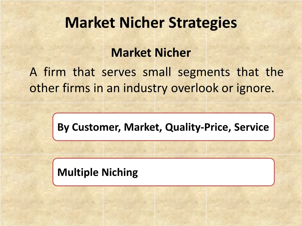 market nicher strategies