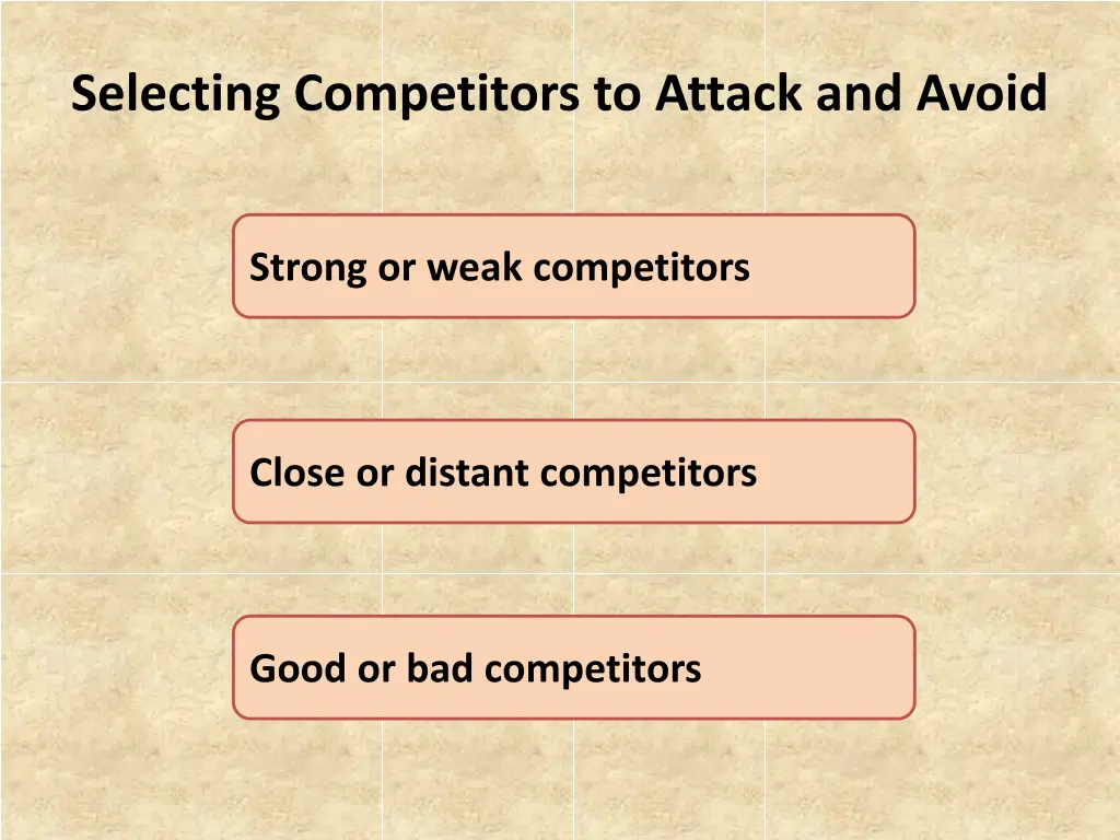 selecting competitors to attack and avoid