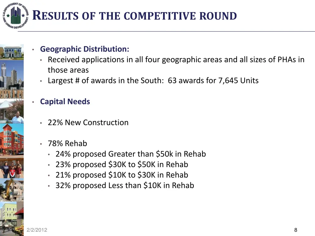 r esults of the competitive round