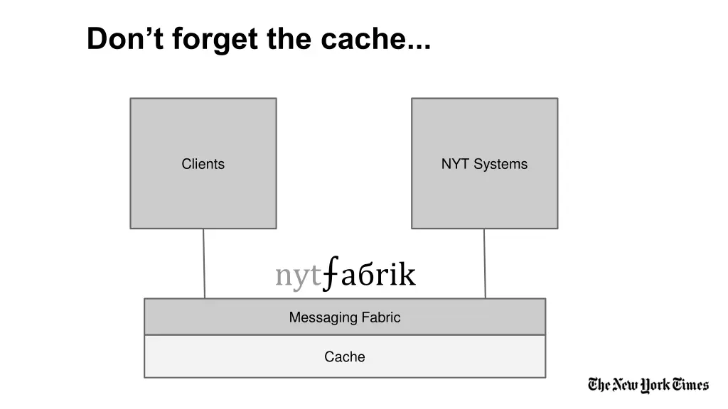 don t forget the cache