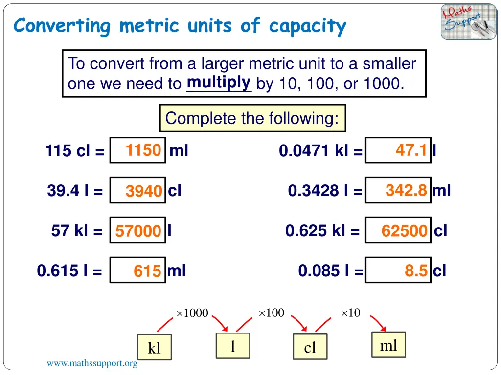 converting metric units of capacity