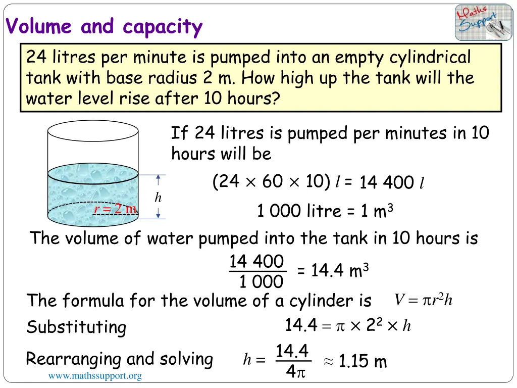 volume and capacity 24 litres per minute