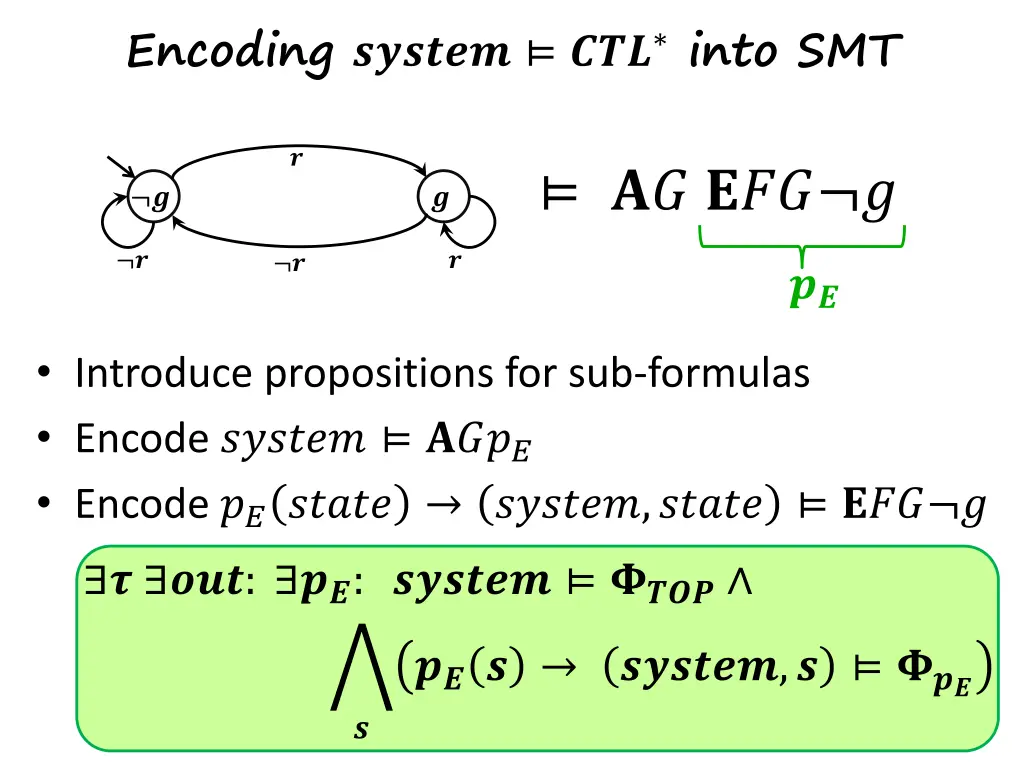 encoding into smt