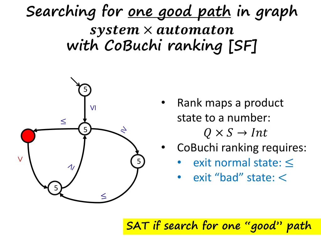 searching for one good path in graph with cobuchi