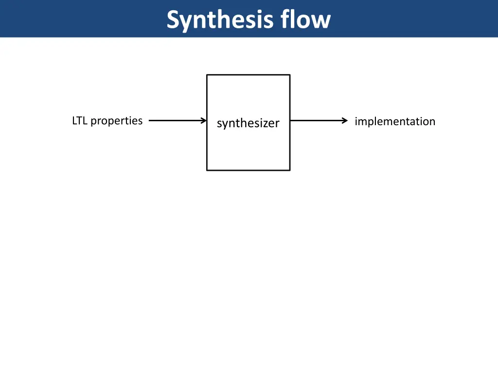 synthesis flow