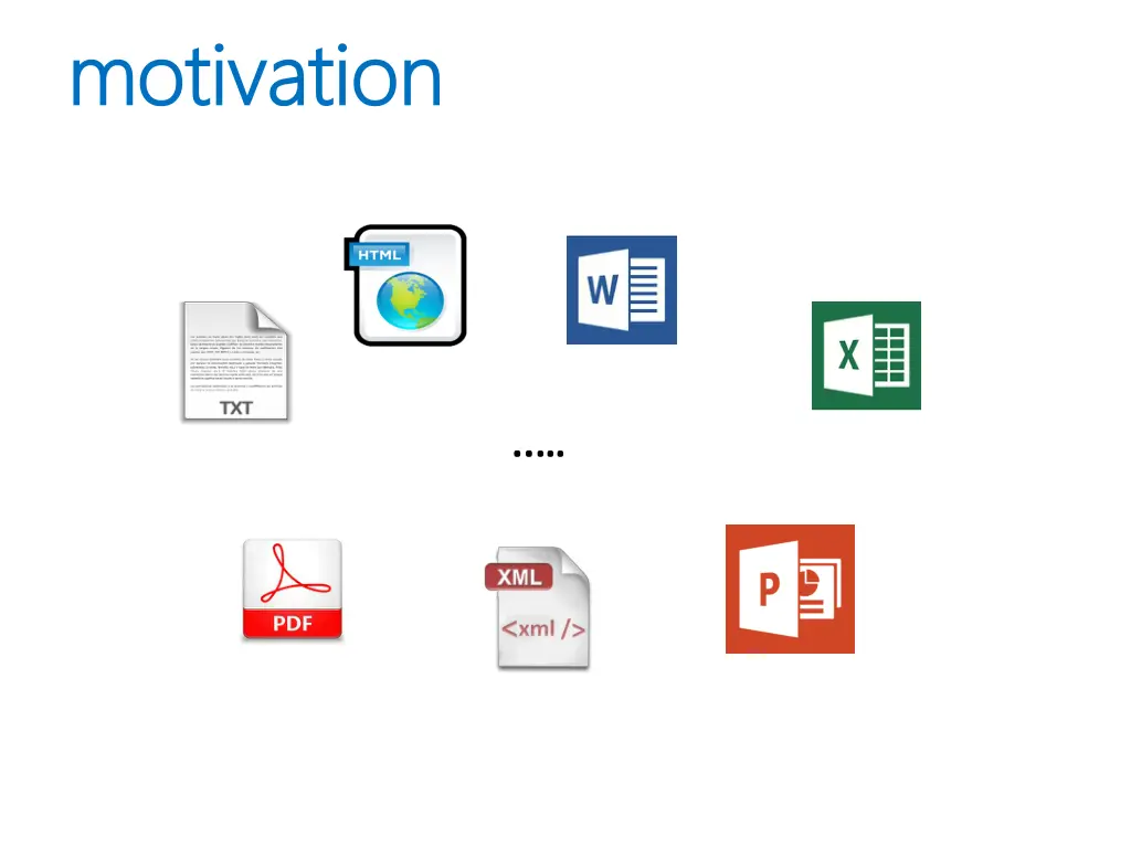 motivation motivation