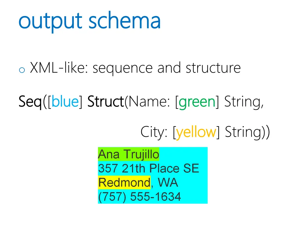 output schema output schema