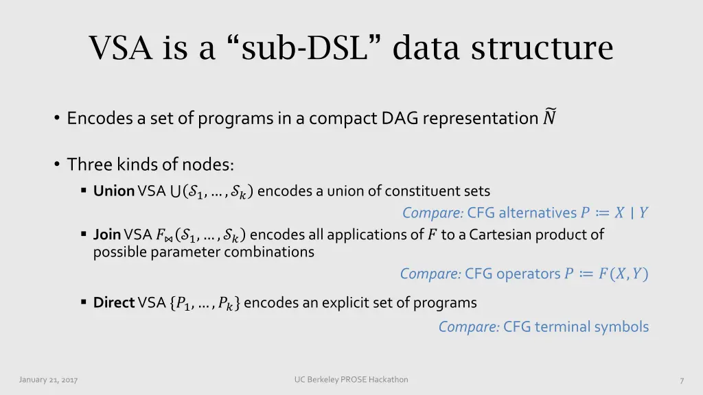 vsa is a sub dsl data structure