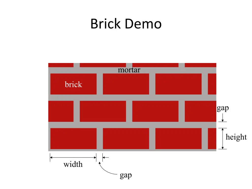 brick demo