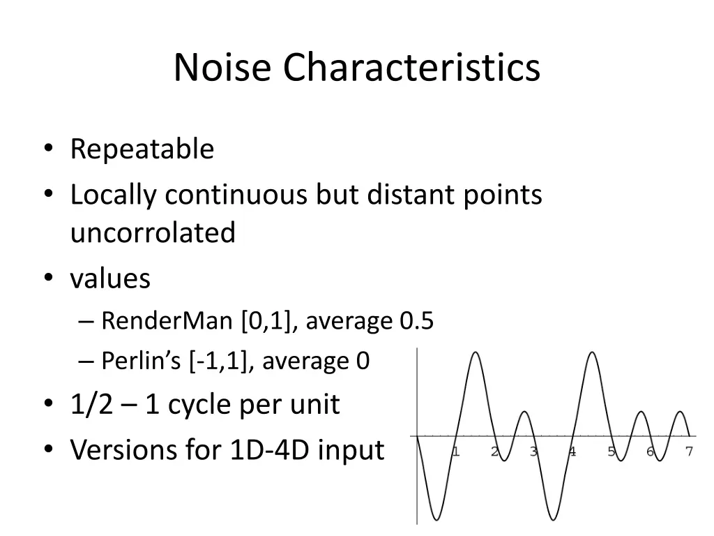 noise characteristics