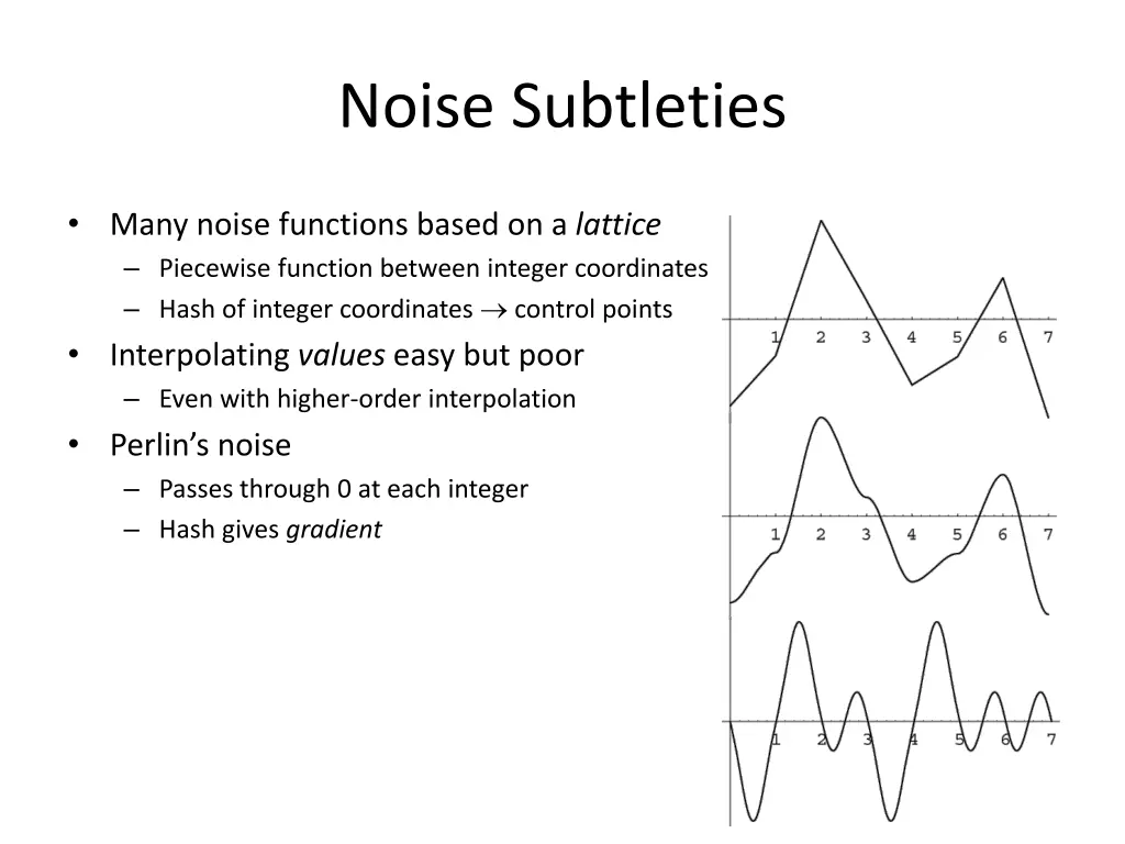 noise subtleties