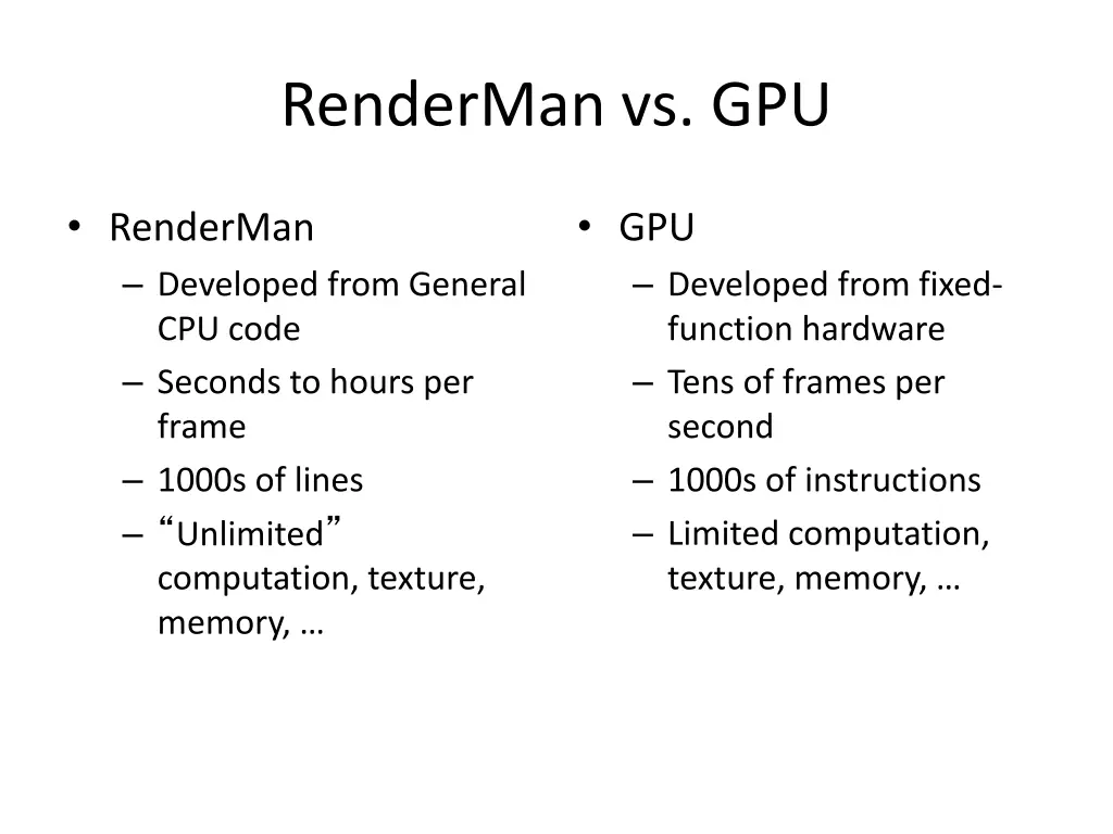 renderman vs gpu