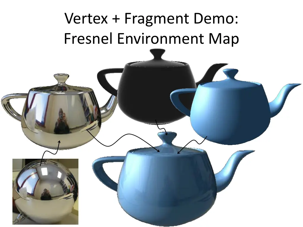 vertex fragment demo fresnel environment map