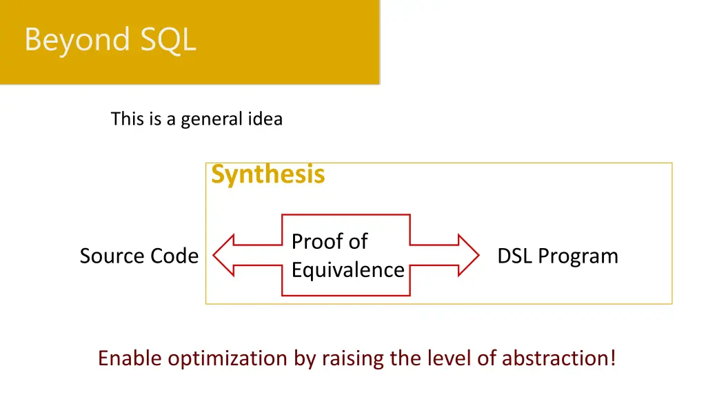 beyond sql