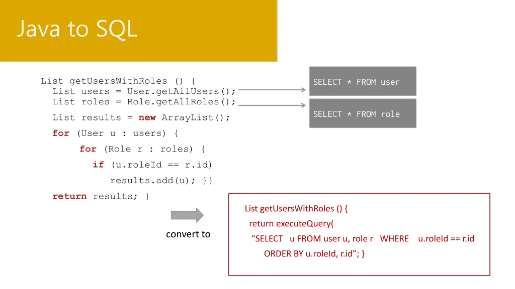 java to sql 2