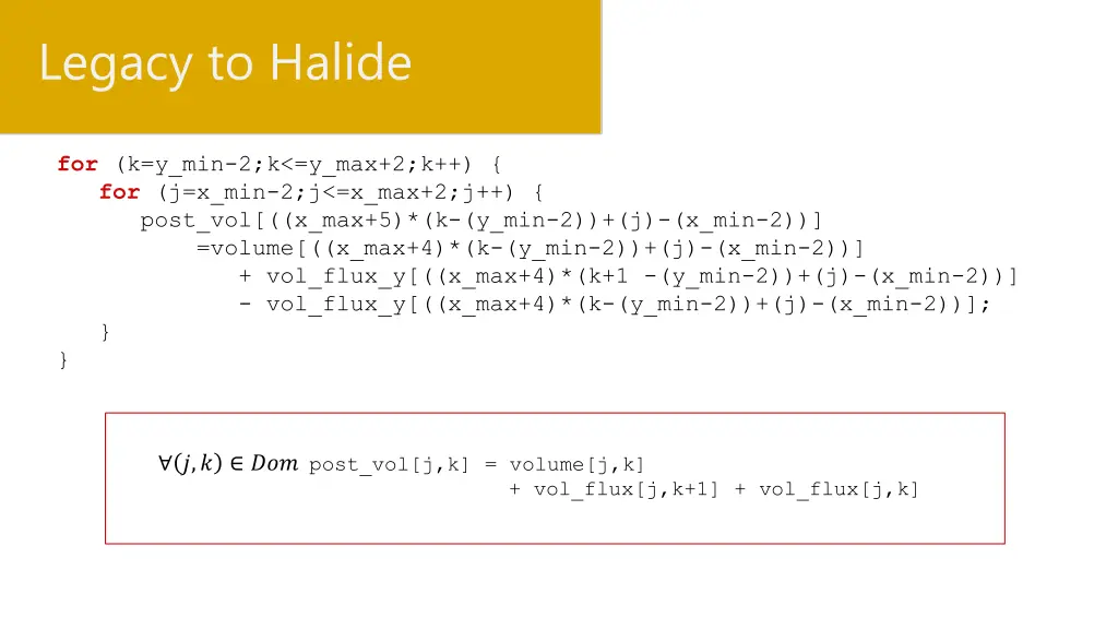 legacy to halide