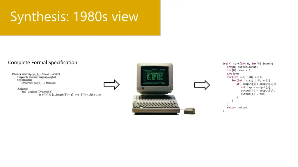 synthesis 1980s view