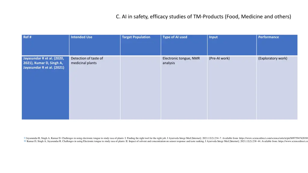 c ai in safety efficacy studies of tm products