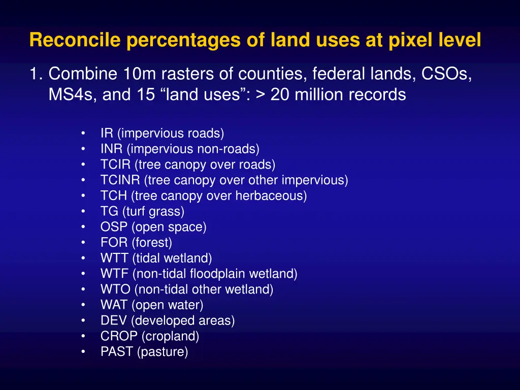 reconcile percentages of land uses at pixel level
