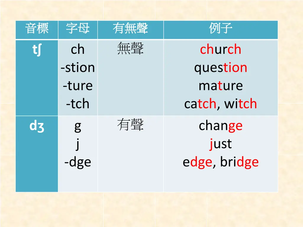 slide6
