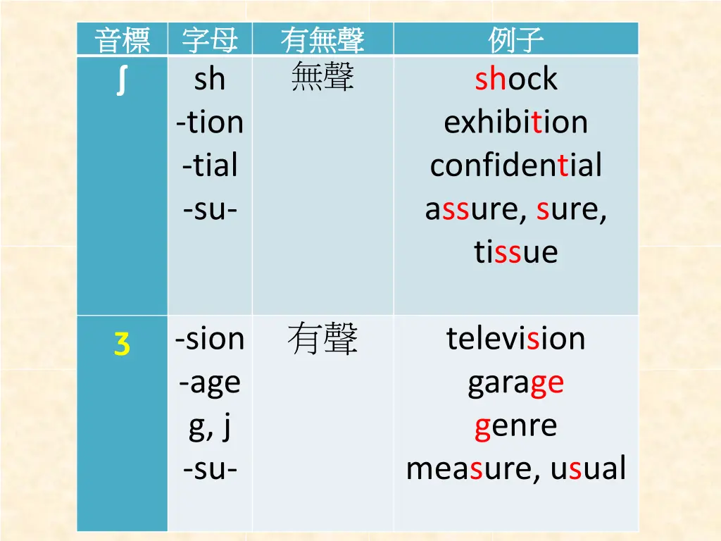 slide7