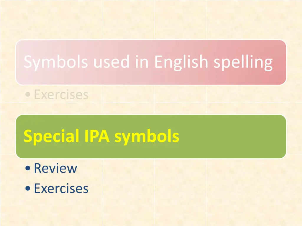 symbols used in english spelling 1