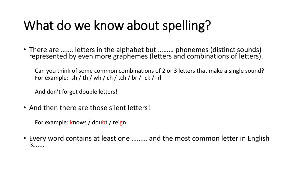 what do we know about spelling what do we know