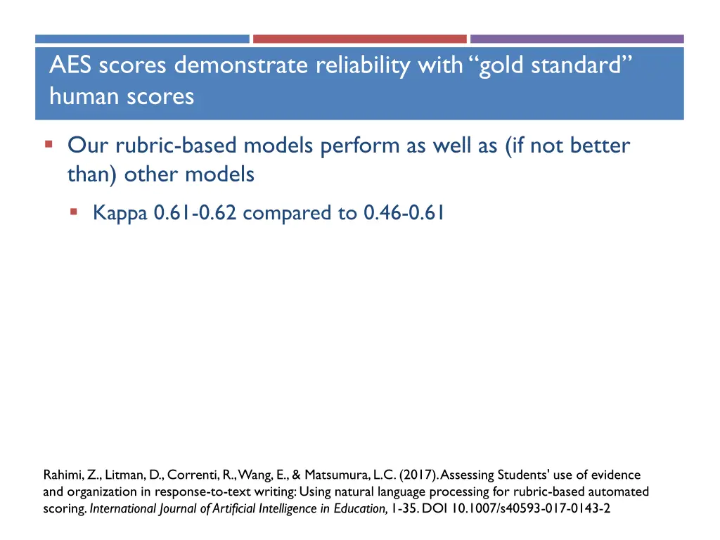 aes scores demonstrate reliability with gold