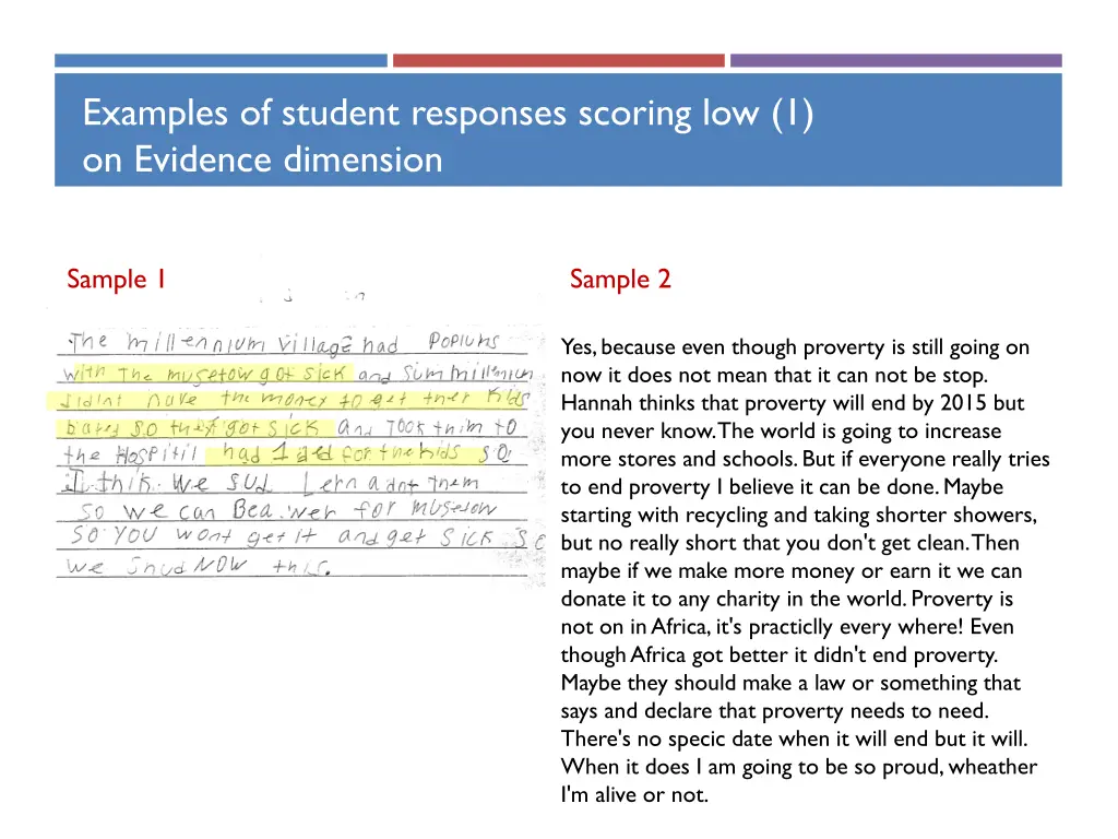 examples of student responses scoring