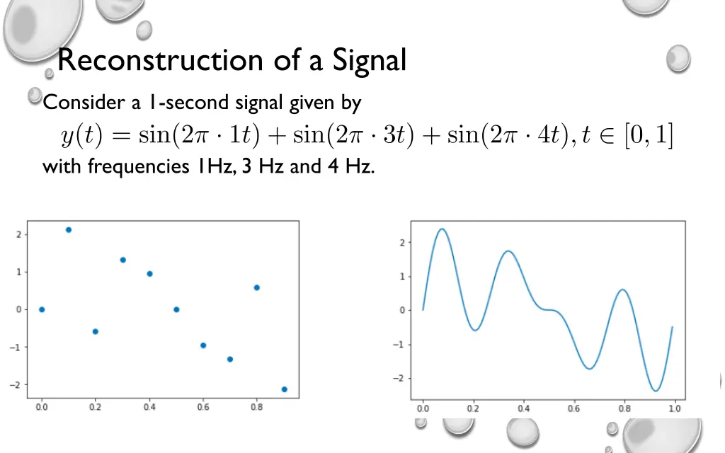 reconstruction of a signal consider a 1 second 1