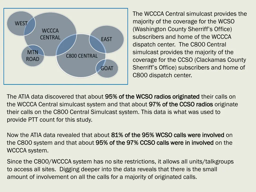 the wccca central simulcast provides the majority