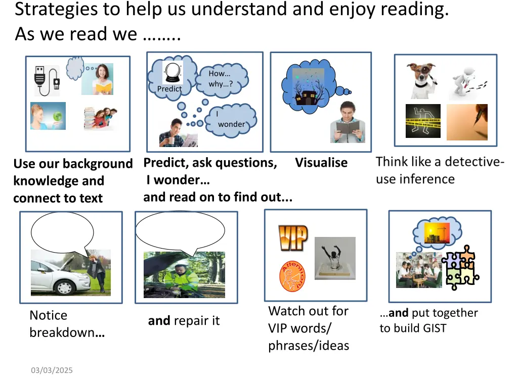 strategies to help us understand and enjoy