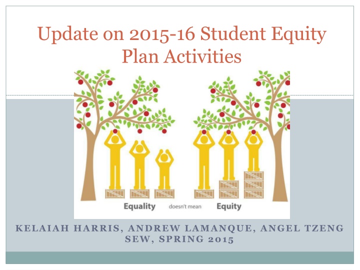 update on 2015 16 student equity plan activities