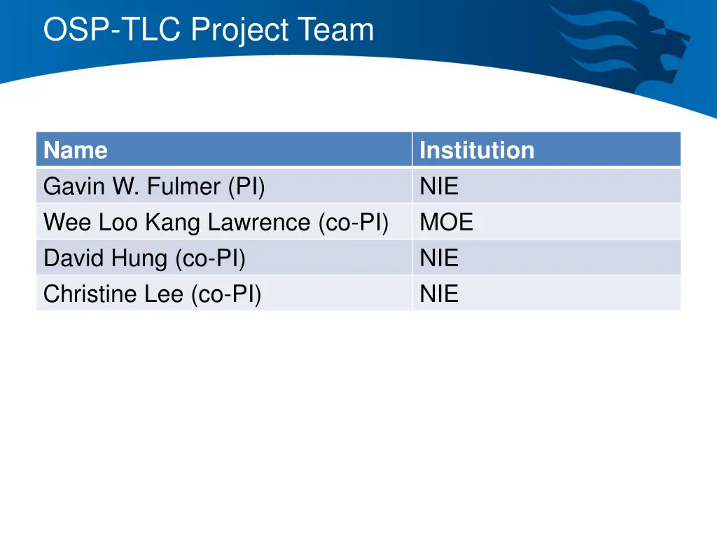 osp tlc project team