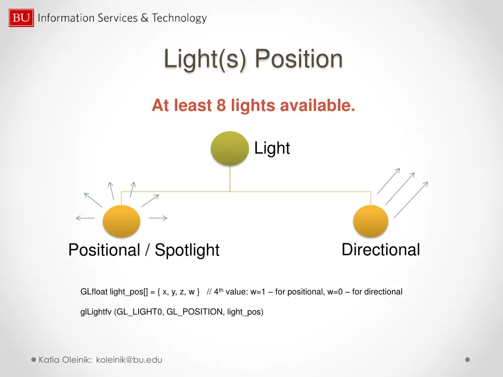 light s position