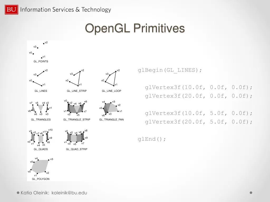 opengl primitives
