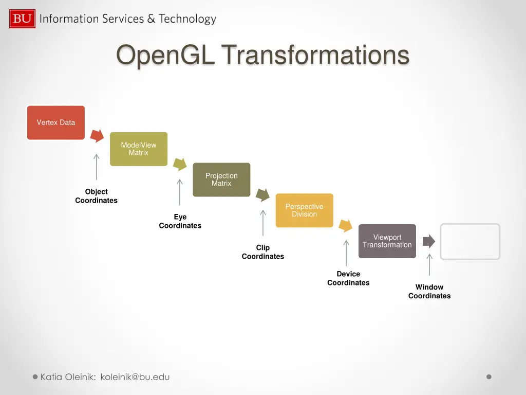 opengl transformations