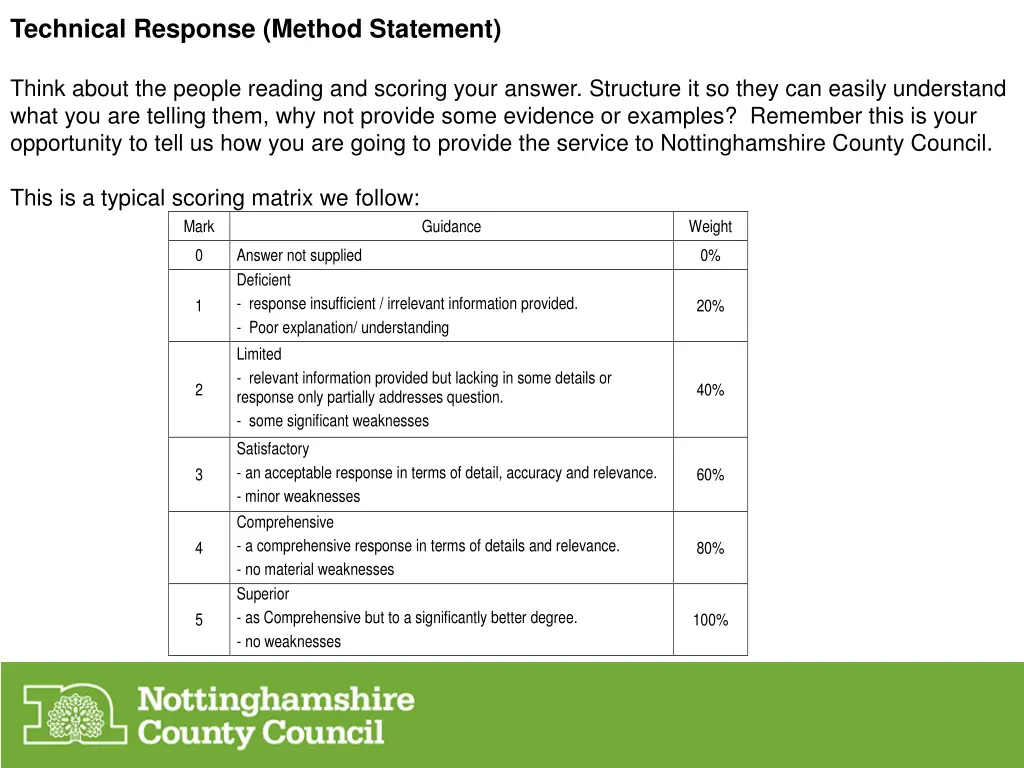 technical response method statement 2