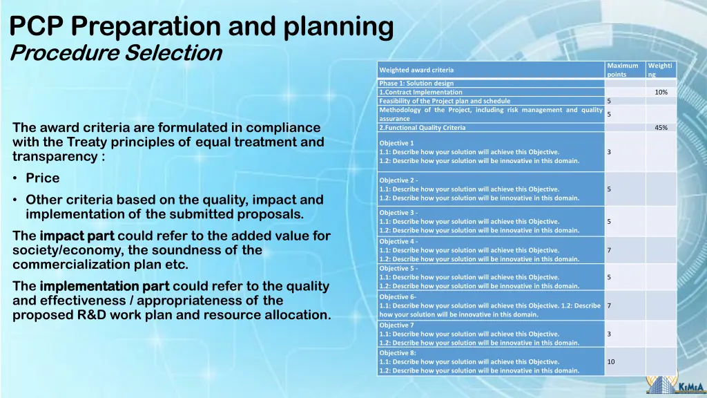pcp preparation and planning procedure selection 3