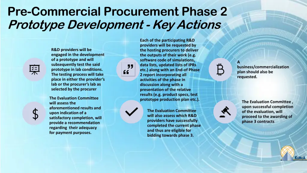 pre commercial procurement phase 2 prototype