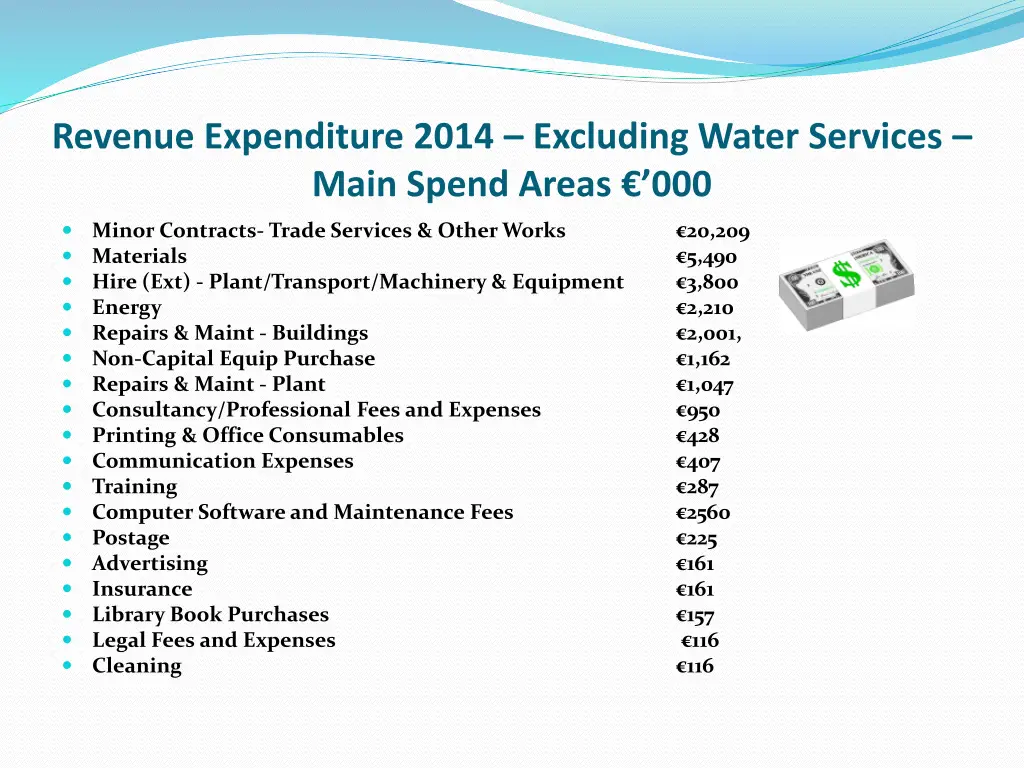 revenue expenditure 2014 excluding water services