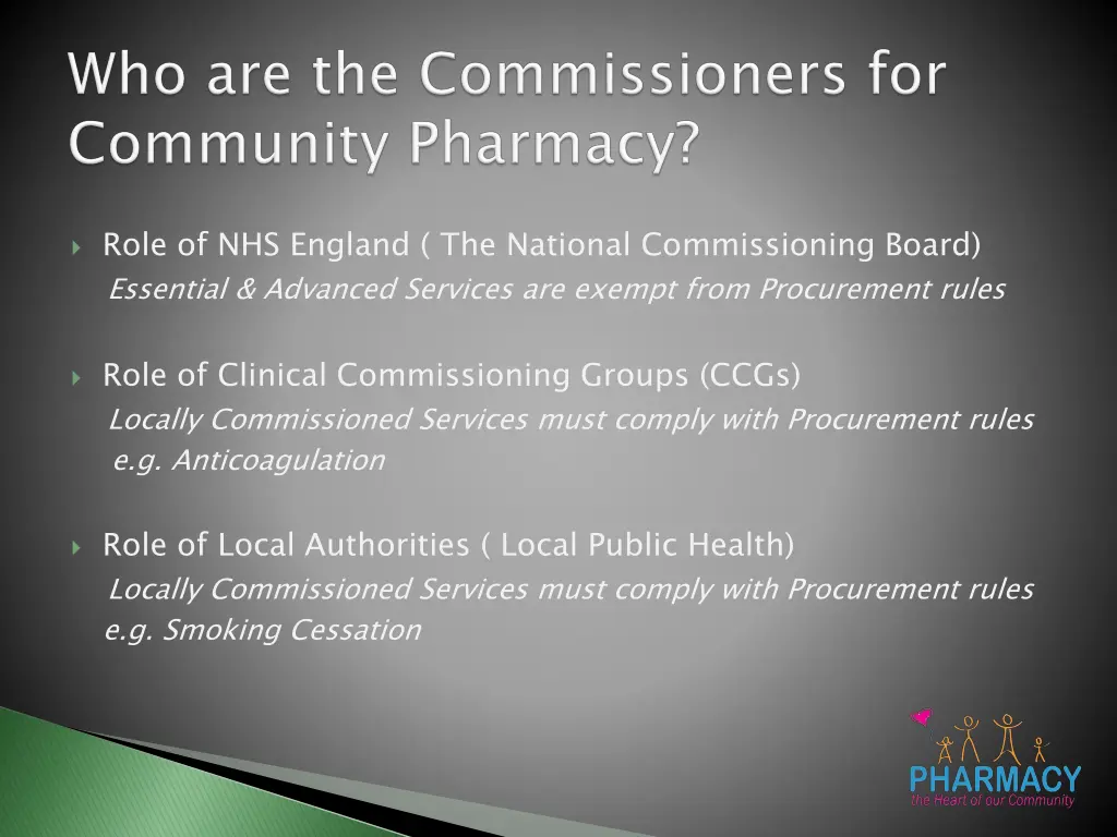 role of nhs england the national commissioning