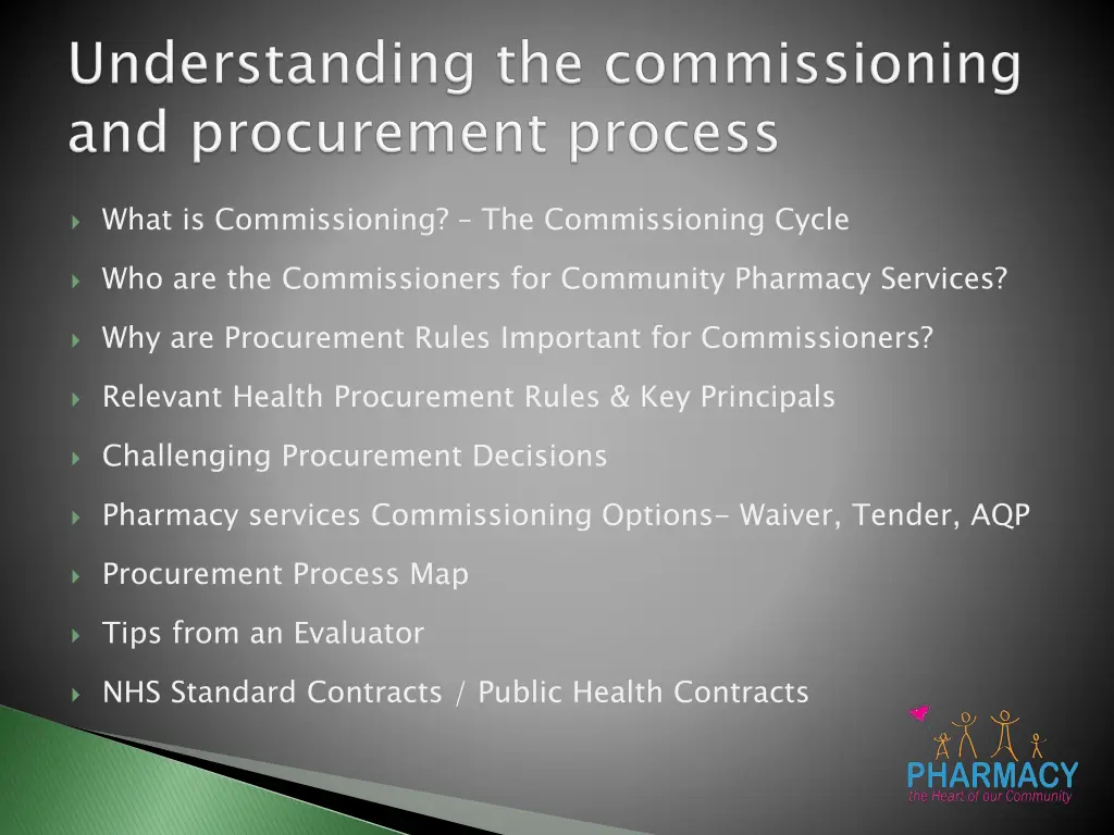 what is commissioning the commissioning cycle