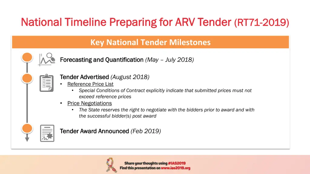 national timeline preparing for arv tender