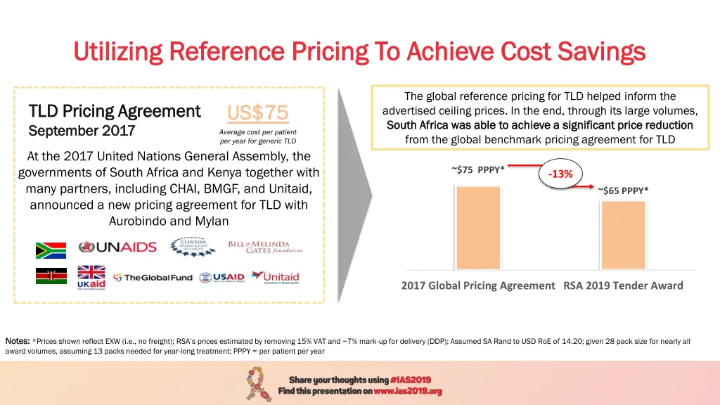utilizing reference pricing to achieve cost