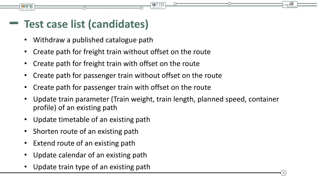 test case list candidates 2