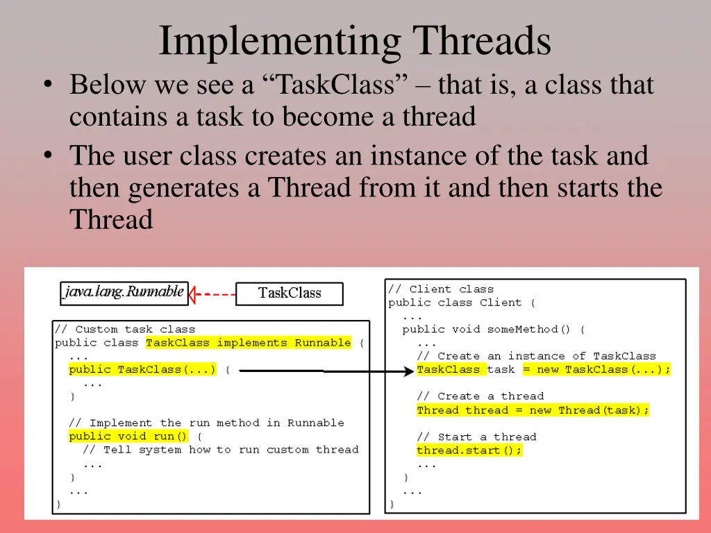 implementing threads below we see a taskclass