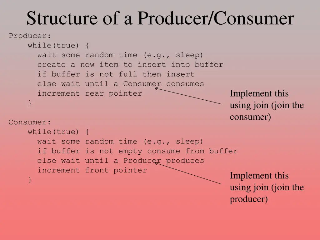 structure of a producer consumer producer while