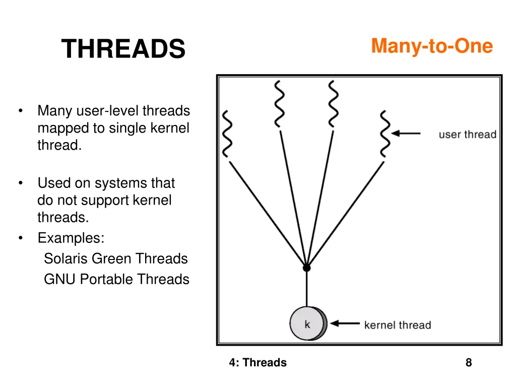 threads 2