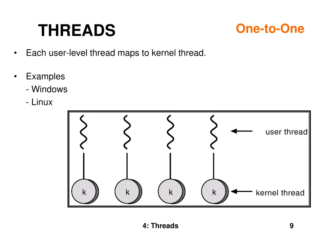 threads 3